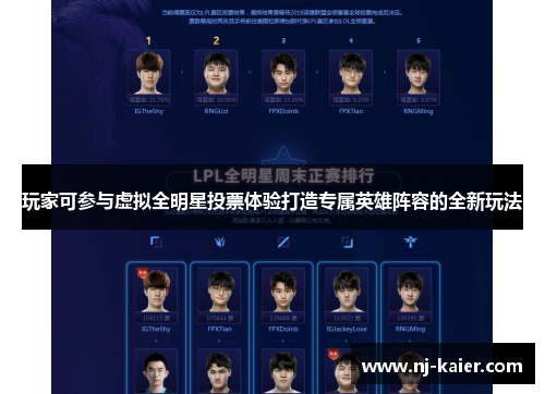 玩家可参与虚拟全明星投票体验打造专属英雄阵容的全新玩法