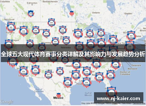 全球五大现代体育赛事分类详解及其影响力与发展趋势分析