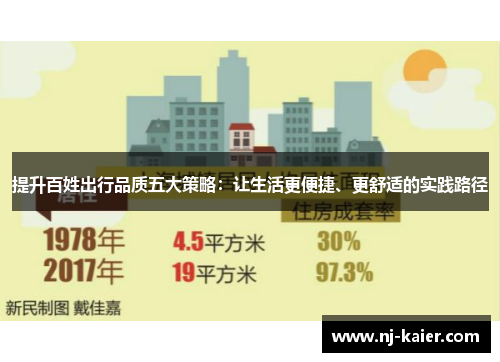 提升百姓出行品质五大策略：让生活更便捷、更舒适的实践路径