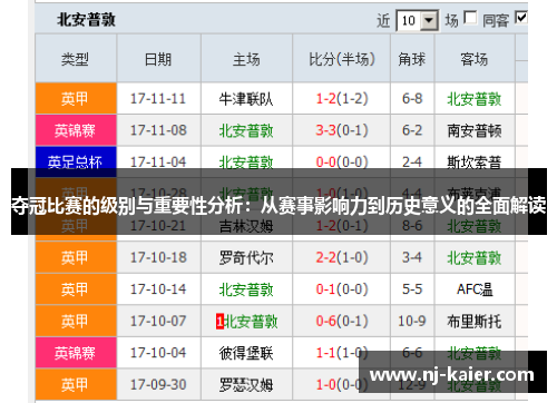 夺冠比赛的级别与重要性分析：从赛事影响力到历史意义的全面解读