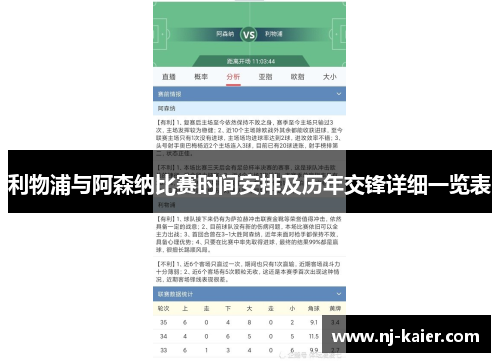 利物浦与阿森纳比赛时间安排及历年交锋详细一览表 利物浦与阿森纳比赛时间安排及历年交锋详细一览表