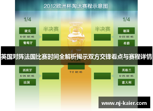 英国对阵法国比赛时间全解析揭示双方交锋看点与赛程详情